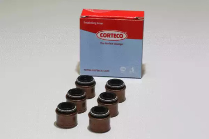 CORTECO 19036069