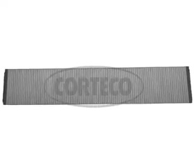 CORTECO 80001627