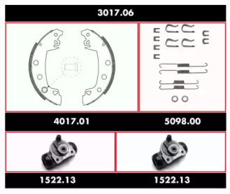 REMSA 3017.06