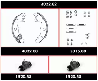 REMSA 3022.02