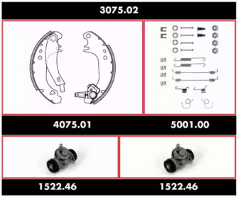 REMSA 3075.02