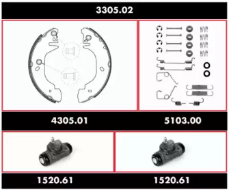 REMSA 330502