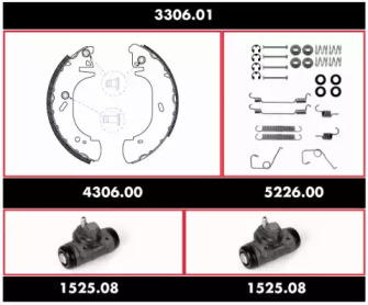 REMSA 330601