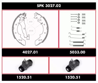 REMSA SPK 3027.02