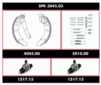 REMSA SPK 3045.03