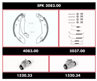 REMSA SPK 3083.00