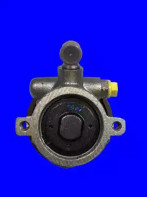 urw 3274525
