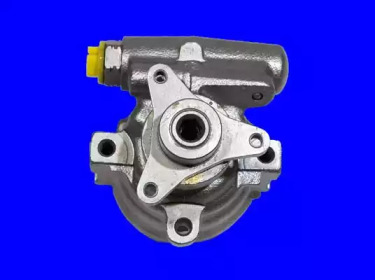urw 3282500