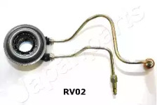 JAPANPARTS CF-RV02