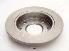 japanparts di587