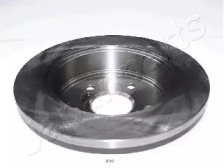 japanparts dp230
