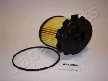 JAPANPARTS FC-ECO004