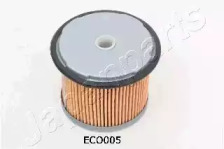 JAPANPARTS FC-ECO005