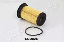 JAPANPARTS FC-ECO026