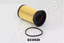 japanparts fceco026