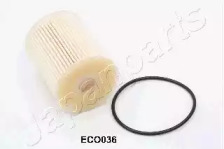 japanparts fceco036