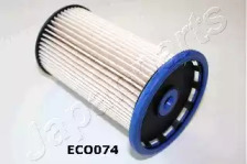 JAPANPARTS FC-ECO074