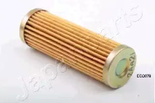japanparts fceco079