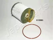 JAPANPARTS FC-ECO081