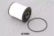 JAPANPARTS FC-ECO082