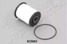 japanparts fceco082