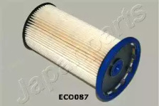 JAPANPARTS FC-ECO087