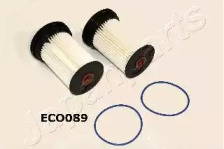 japanparts fceco089