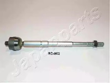 JAPANPARTS RD-902