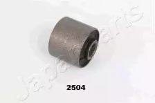 JAPANPARTS RU-2504