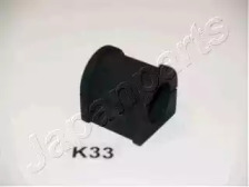 JAPANPARTS RU-K33
