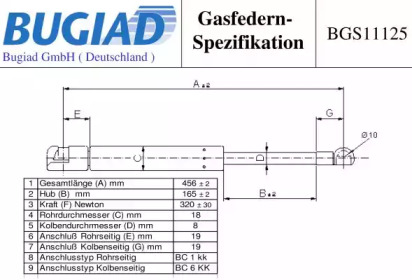 BUGIAD BGS11125