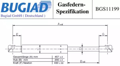 BUGIAD BGS11199
