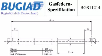 BUGIAD BGS11214