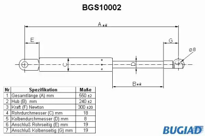 BUGIAD BGS10002