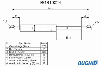 BUGIAD BGS10024