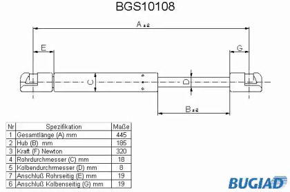 BUGIAD BGS10108