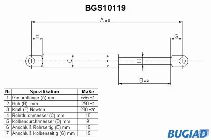 BUGIAD BGS10119