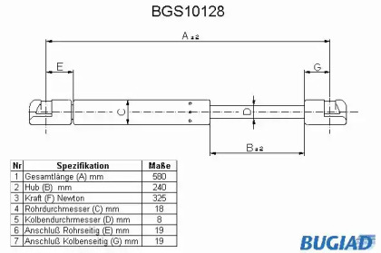 BUGIAD BGS10128