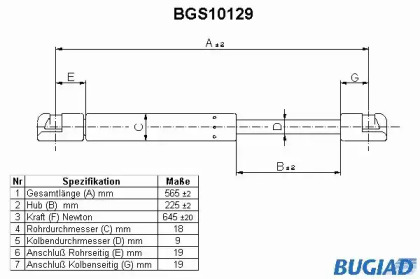 BUGIAD BGS10129