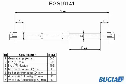 BUGIAD BGS10141