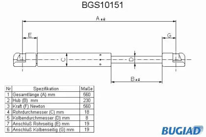 BUGIAD BGS10151