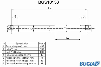 BUGIAD BGS10158