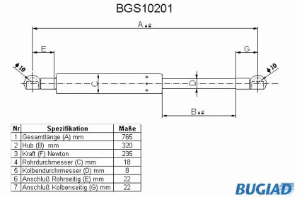 BUGIAD BGS10201