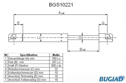 BUGIAD BGS10221