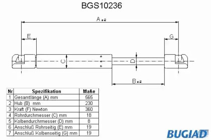 BUGIAD BGS10236