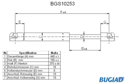 BUGIAD BGS10253