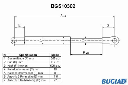 BUGIAD BGS10302