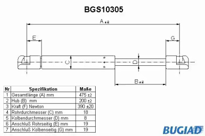 BUGIAD BGS10305