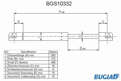 BUGIAD BGS10332