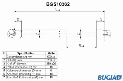 BUGIAD BGS10362